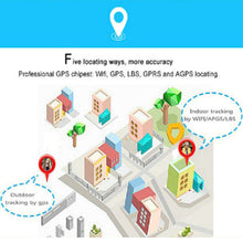 3G GPS Tracker Smart Children Watch Kids Baby GPS WiFi with Tracker SOS Smartwatch for IOS Android Smart Watch children - Lafix